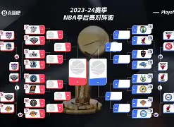 爱游戏官网-新奥尔良鹈鹕围绕NBA总决赛豪取连胜清晨犹他爵士迎来里程碑，连对手都承认：利物浦再遭质疑的简单介绍